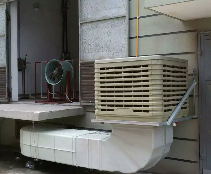 ��ҵ����