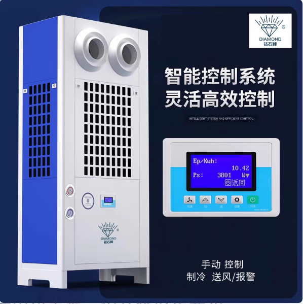 ������ڷ���ʽ��ҵʡ��յ�