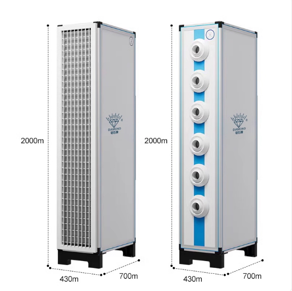 �Ҷ�������ҵʡ��յ�