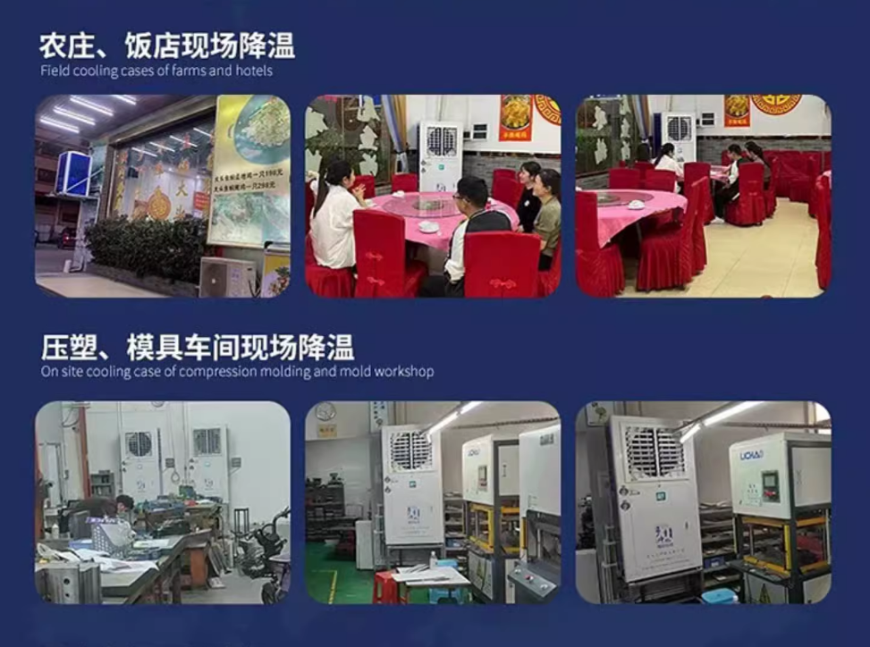 ��ҵʡ��յ�ʹ�ð���